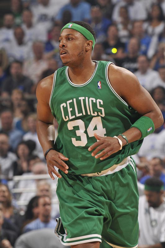 industry-data-visualization